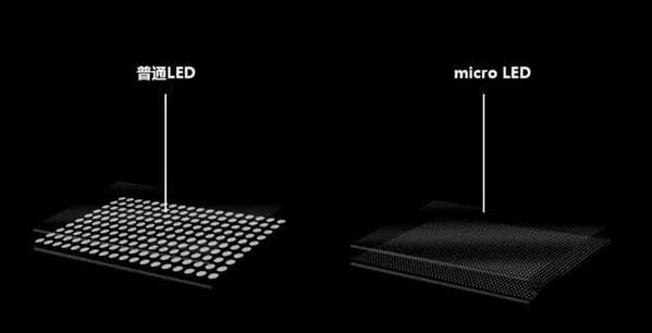 古冶苹果手机维修分享什么时候会用上MicroLED屏？ 