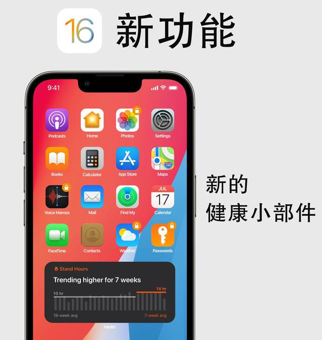 古冶苹果手机维修分享iOS16新功能汇总 