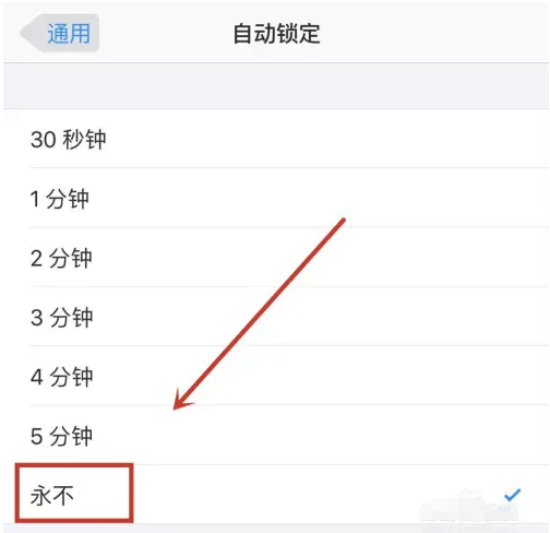 古冶苹果14维修分享iPhone 14有常亮屏功能吗 