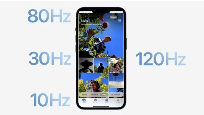 古冶苹果14维修分享iPhone 14有高刷吗 