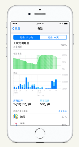 古冶苹果手机维修分享iPhone 在夜间待机时耗电异常怎么办 