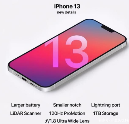 古冶苹果手机维修分享iPhone 13起售价多少钱 