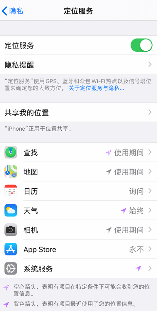 古冶苹果手机维修分享iPhone 状态栏中时间显示为蓝色图标是什么情况 