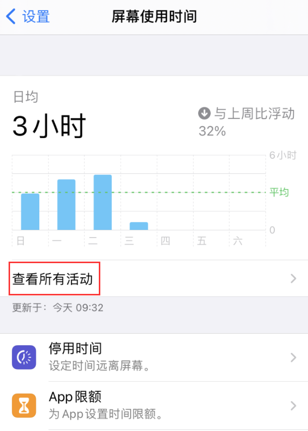 古冶苹果手机维修分享如何在 iPhone 上关闭“快捷指令”横幅通知 